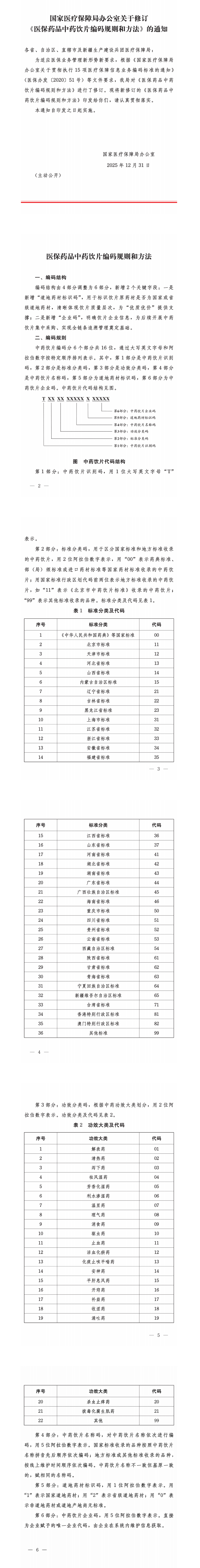 医保药品中药饮片编码规则和方法