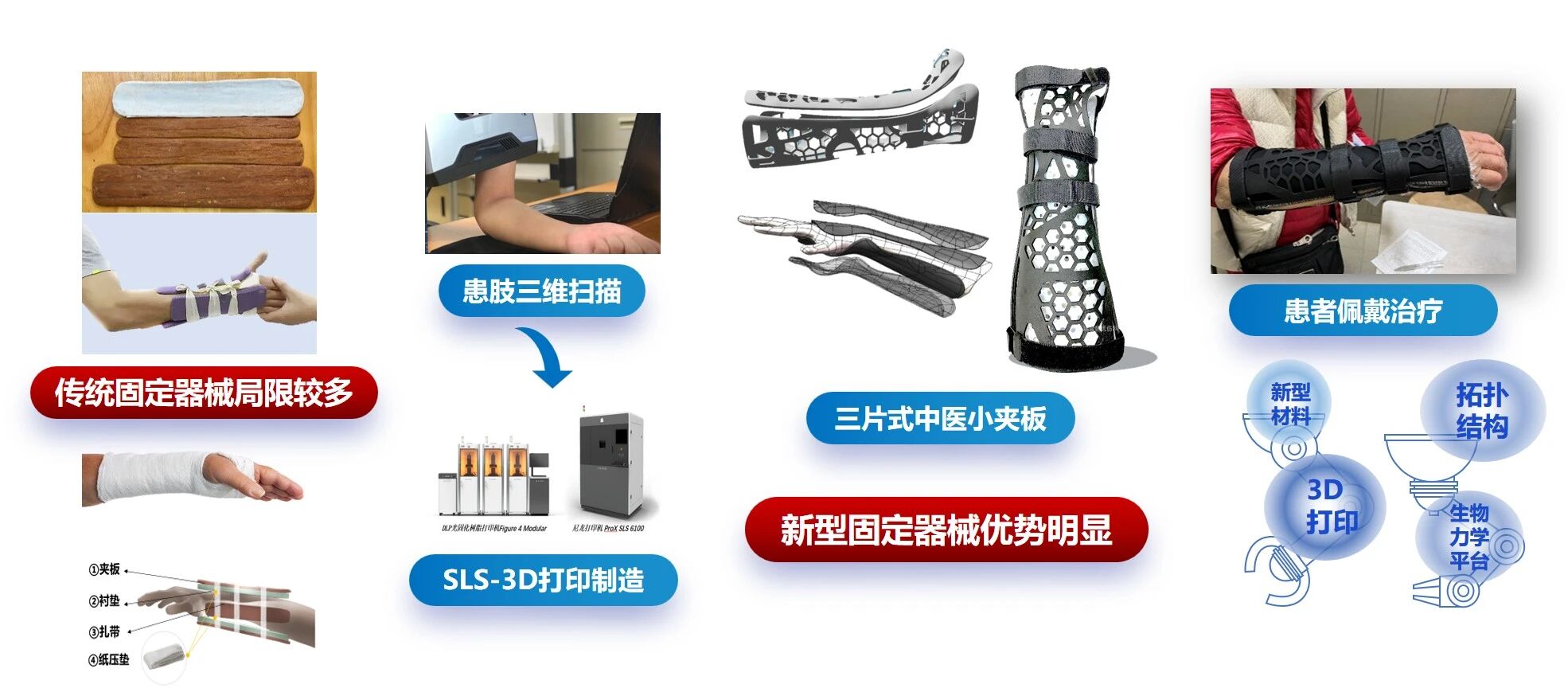 年门诊量逾8万人，坚守“四个不能丢”祖训！百年中医伤科为何领跑西医院满意度榜单？