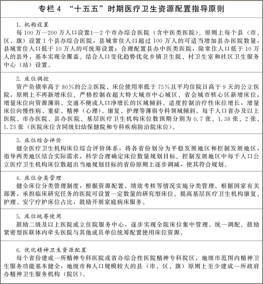 国务院印发《国民健康“十五五”规划》:推进中医药传承创新发展 国务院印发《国民健康“十五五”规划》:推进中医药传承创新发展