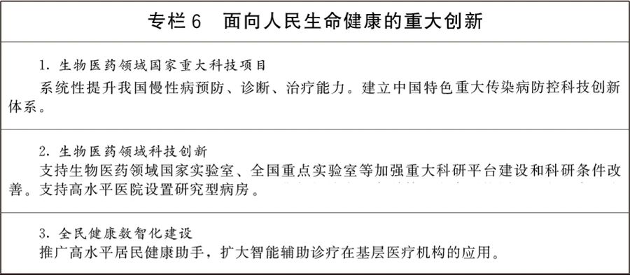 国务院印发《国民健康“十五五”规划》:推进中医药传承创新发展 国务院印发《国民健康“十五五”规划》:推进中医药传承创新发展