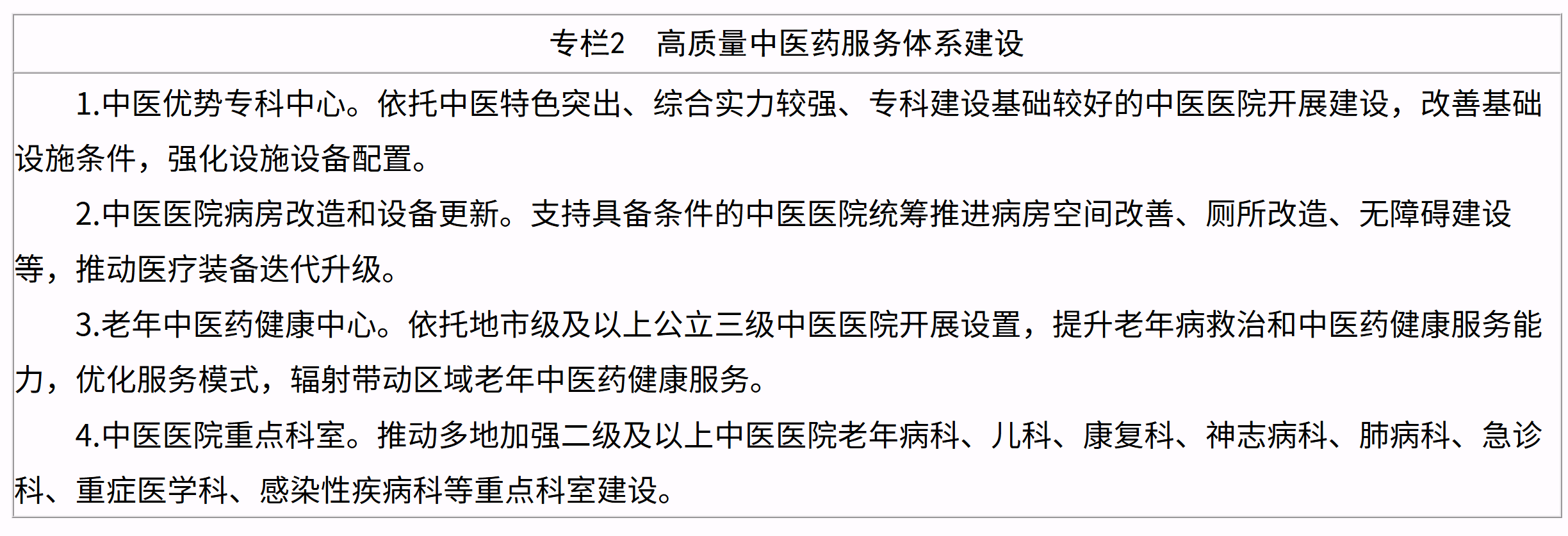 中医药振兴发展“十五五”规划 中医药振兴发展“十五五”规划