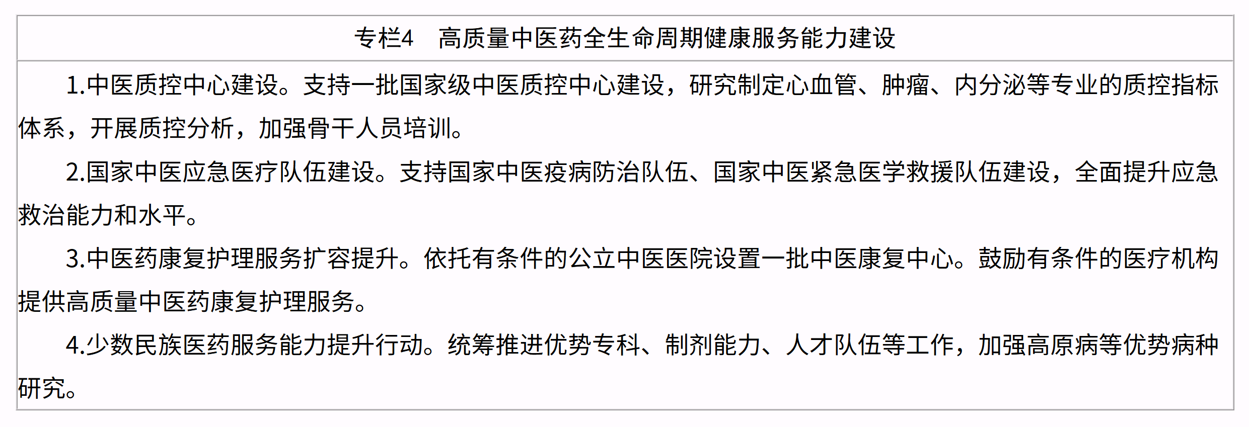 中医药振兴发展“十五五”规划 中医药振兴发展“十五五”规划
