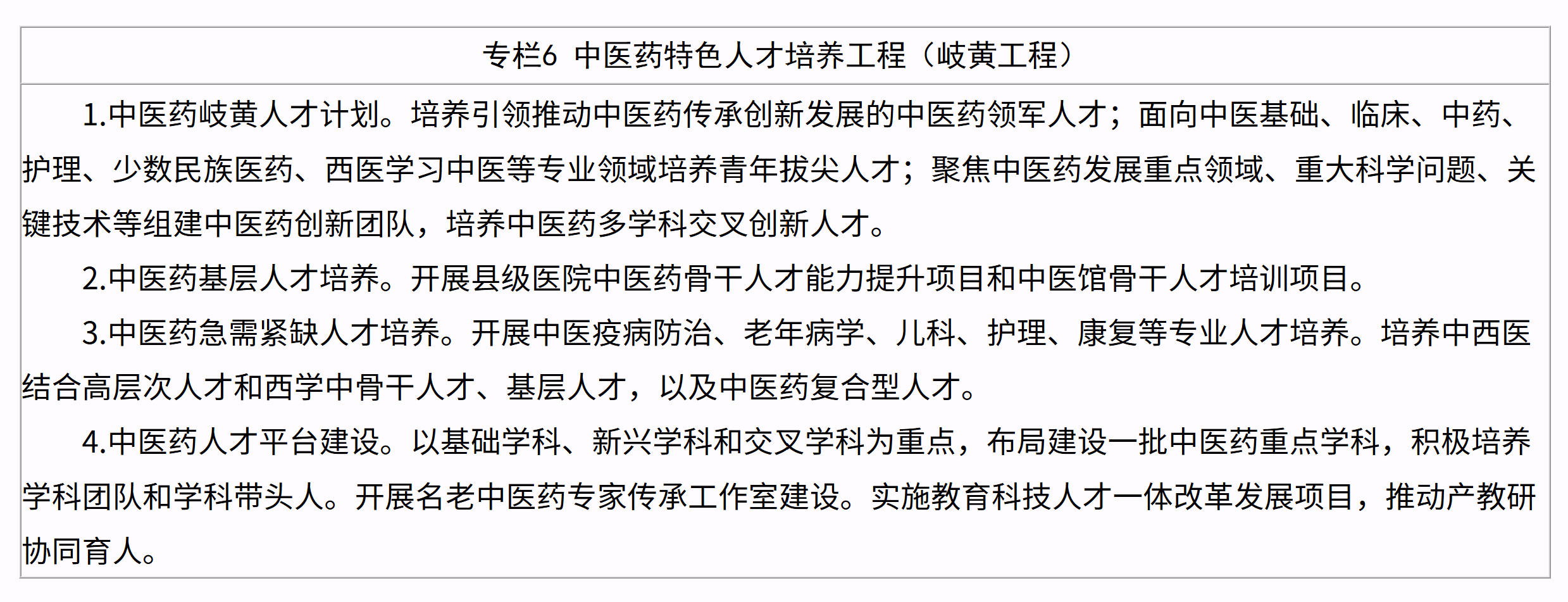 中医药振兴发展“十五五”规划 中医药振兴发展“十五五”规划