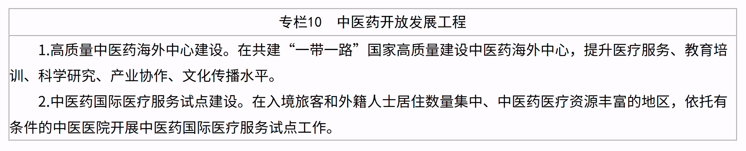 中医药振兴发展“十五五”规划 中医药振兴发展“十五五”规划